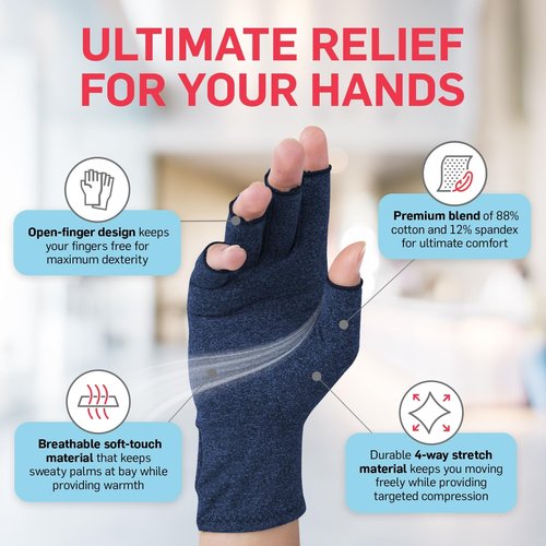 Doctor Developed Compression Gloves - Open-Finger Arthritis Relief for Men & Women | Comfortable Hand Support