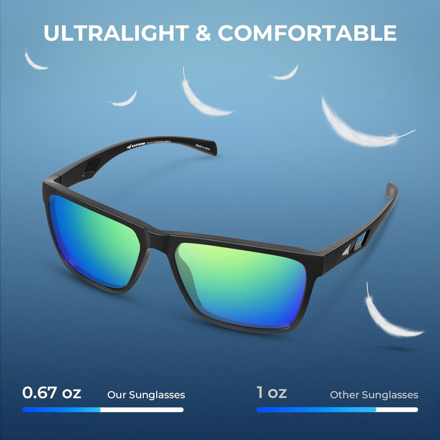 KastKing FlatRock Polarized Sport Sunglasses for Men and Women, Ideal for Driving Fishing Cycling Running, UV Protection
