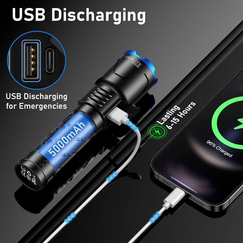 Voylite Rechargeable Flashlights High Lumens - 100000 LM, 5000mAh Battery with LCD Display, 3 Modes, Zoomable & IP67 Waterproof - for Camping, Dog Walking, Emergencies