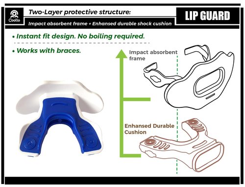 COOLLO SPORTS Lip Guard Mouthguard MAXX/Might Football and High Impact Sports Lip Protector for Adults & Youth (Strap Included) (American Flag -(Two Layers), Without Case (Adult 8+))