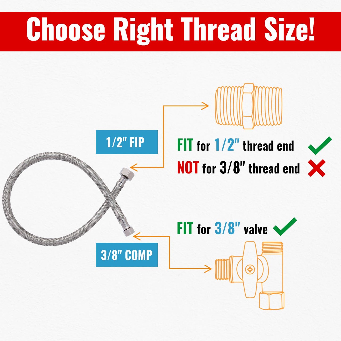 (2 Pack) SUNGATOR 24 Inch Faucet Supply Lines, 3/8" Female Comp Thread x 1/2" FIP Thread Sink Hose, 24" Stainless Steel Braided Faucet Supply Line for Bathroom, with 2 Wrenches and 1 Sealing Tape