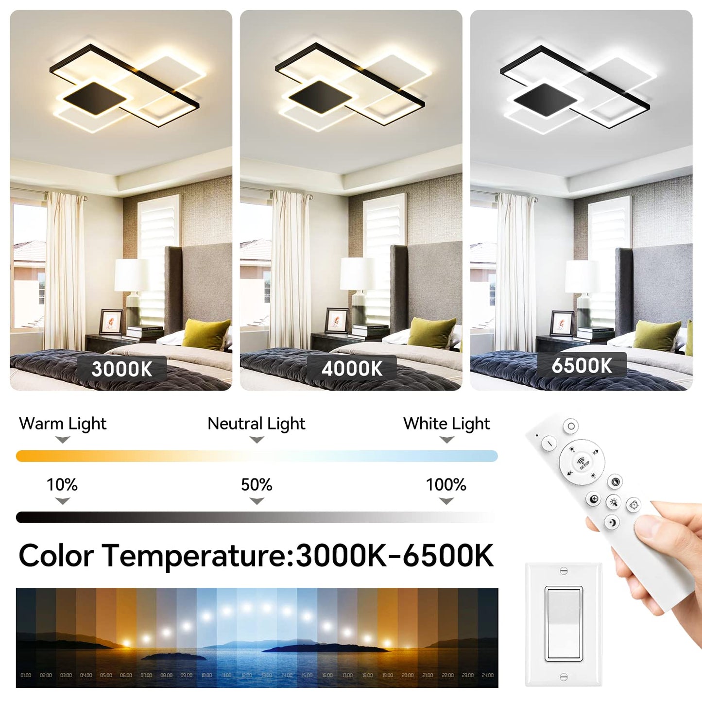 20.5in Dimmable Modern LED Flush Mount Ceiling Light, 3000K-6500K 3-Color Modern LED Ceiling Lamps with Remote Control, 63W Squares Acrylic Ceiling Light for Kitchen Living Dining Room Bedroom