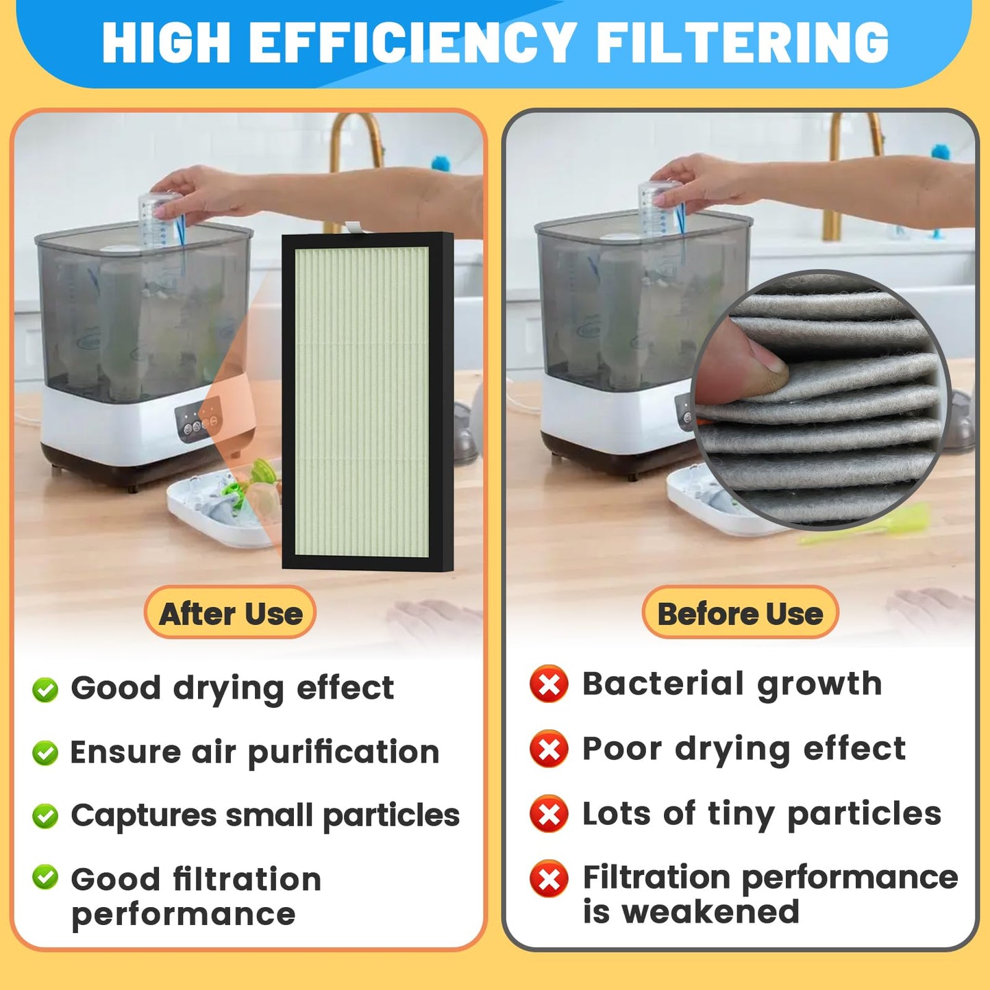 2 Pack HEPA Filter Replacement Compatible with Dr. Brown's Dryer - Dryer Advanced Filter for Baby Bottles and Pacifiers
