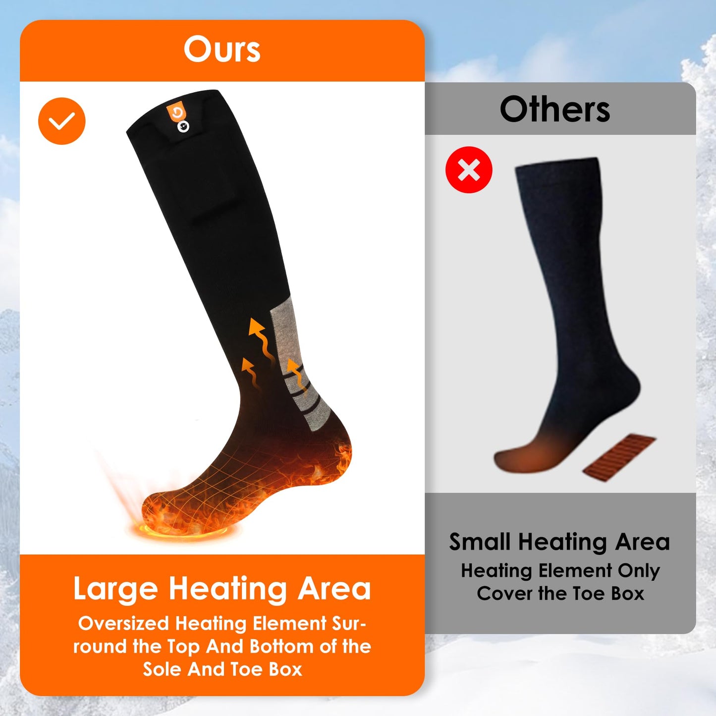 Heated Socks with 4 Heating Levels 6000mAh Rechargeable Electric Heating Socks Washable Thermal Sock Winter Warming Hiking Sock for Adult Men Women Skiing Biking Fishing Running Outdoor Activities