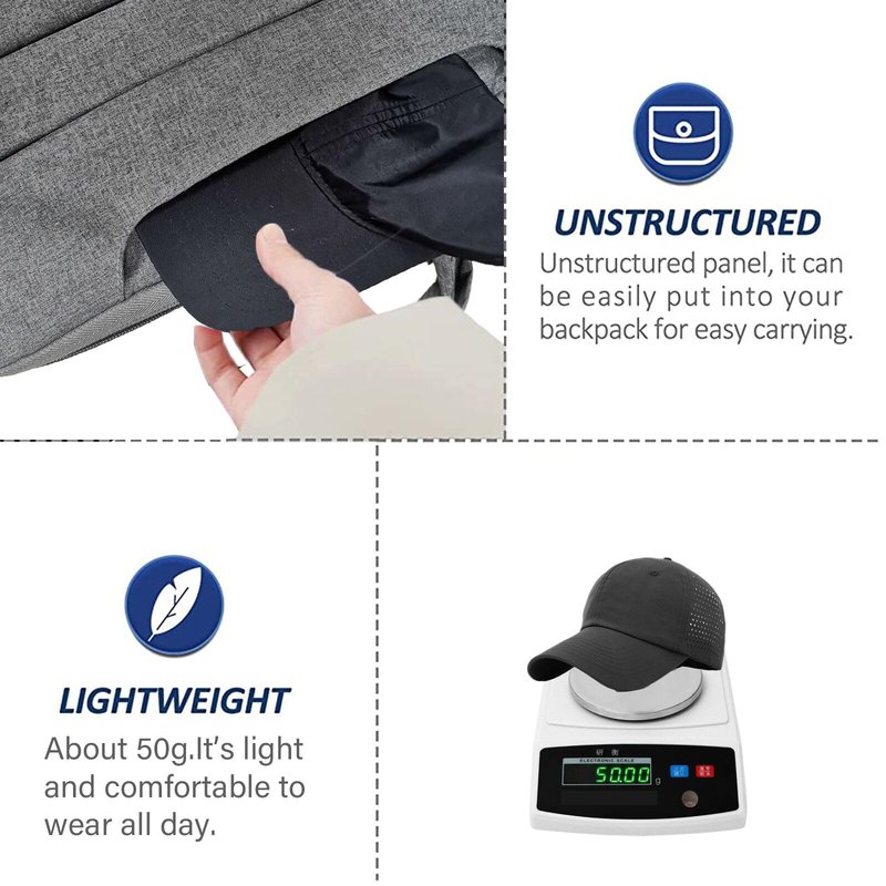 Oversized XXL XL Men's Basebal Cap Waterproof Quick Drying Large Hat Mesh Big Head Hats Adjustable Running Hat Black