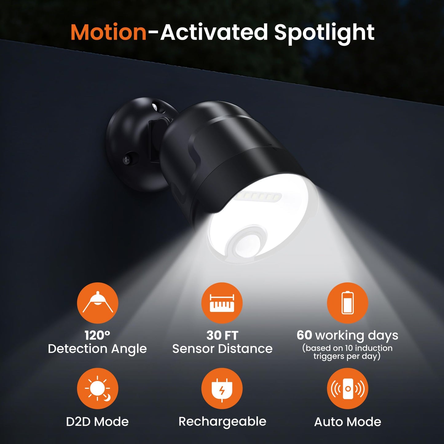 Mecanto Battery Operated Motion Sensor Light Outdoor, 4000mAh Rechargeable 600 Lumen 2 Modes(Dusk to Dawn) Battery Powered Spotlight Outdoor Waterproof for Porch, Garage, House