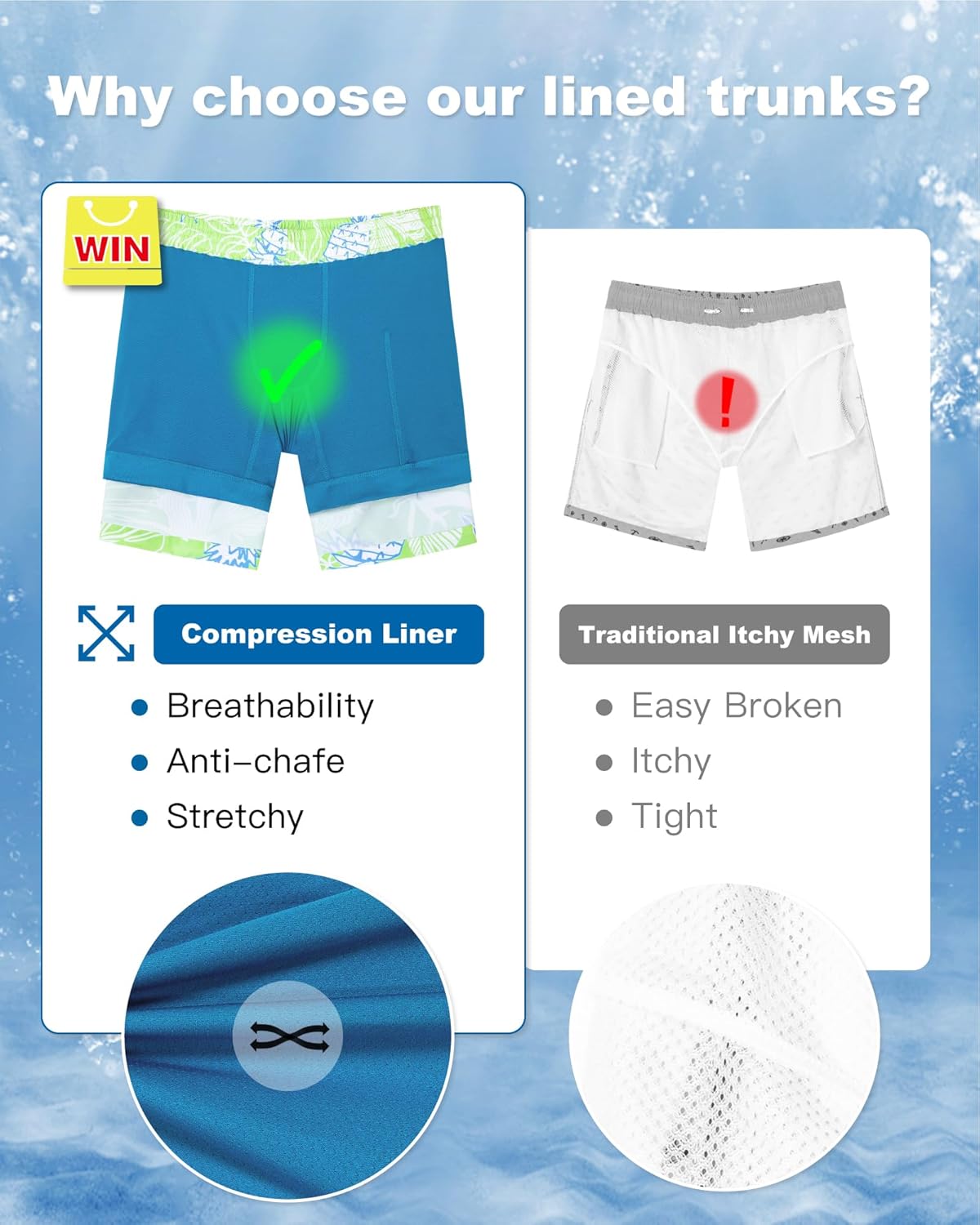 SURF CUZ Men's Swim Trunks - Quick-Dry 7" Swim Shorts with Compression Liner | Stretchy Comfort