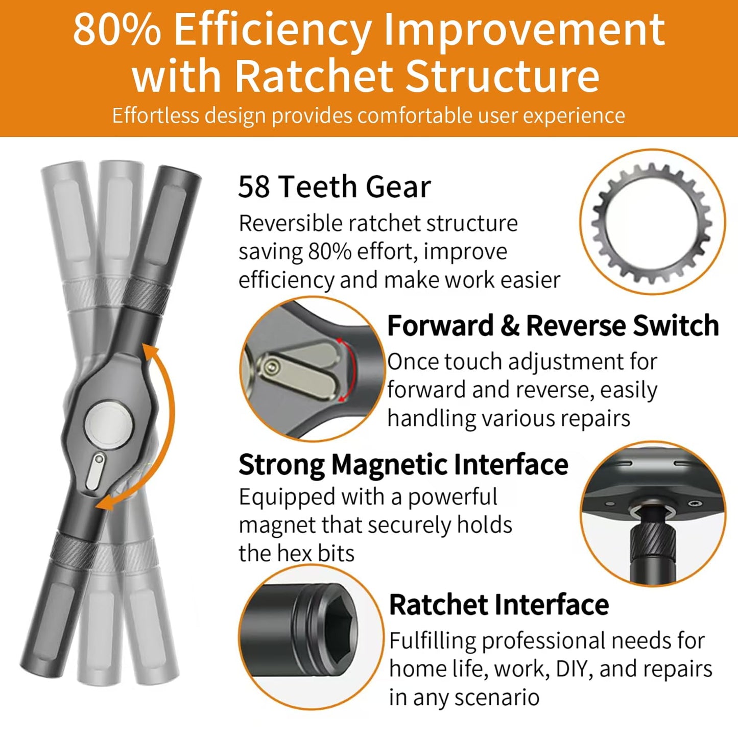 24 in 1 Magnetic Ratchet Screwdriver Set, Multi Bit DIY Magnetic Screwdriver Set with Detachable Ratchet Handle, Portable Precision Repair Tool Kit for Furniture, Electronics, Bicycle