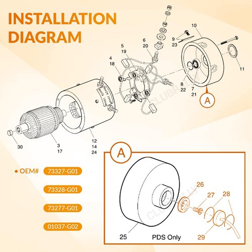 CLUBRALLY Speed Sensor PDS Kit with Speed Sensor Magnet, Fits EZGO Electric Golf Cart 2001-2009, OEM#73327-G01, 73328-G01