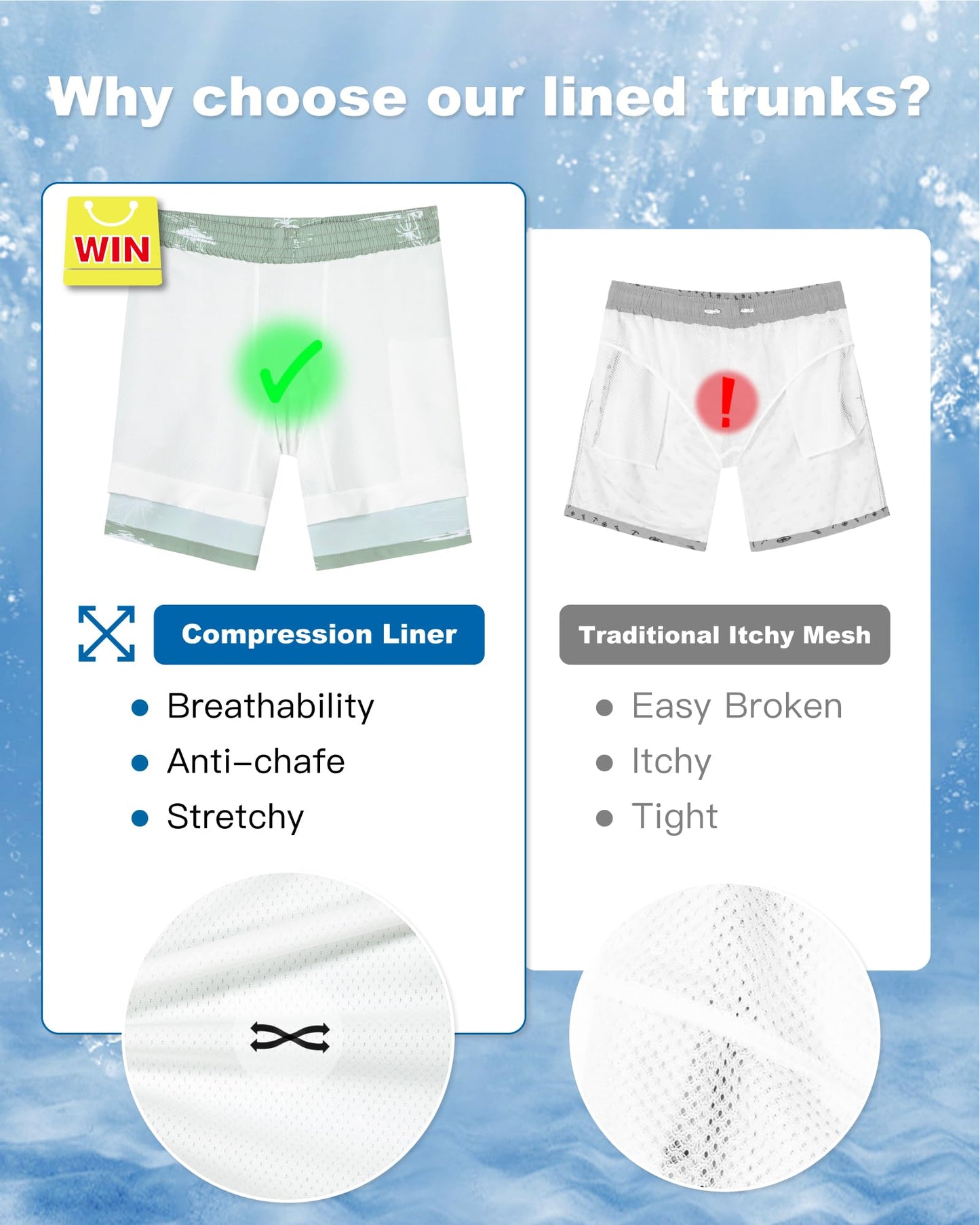SURF CUZ Mens Swim Trunks with Compression Liner Quick Dry Swim Shorts 7" Swimming Trunks Stretch Bathing Suit 7 Inch,Coconut Island,XS