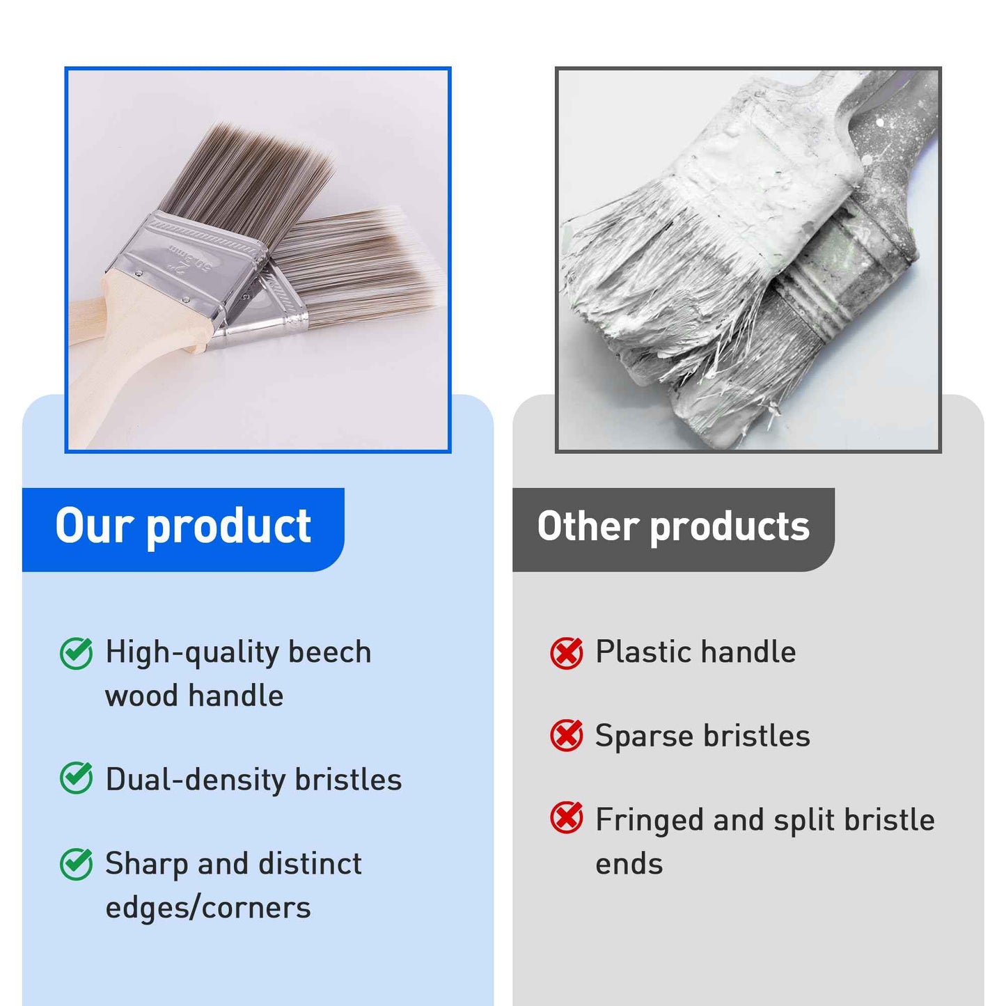 Paint Brush, 2IN Stain Brushes for Painting Walls,House Touch-Ups,and Fence Staining, Wooden Handle Masonry Paintbrush(12 Packs)