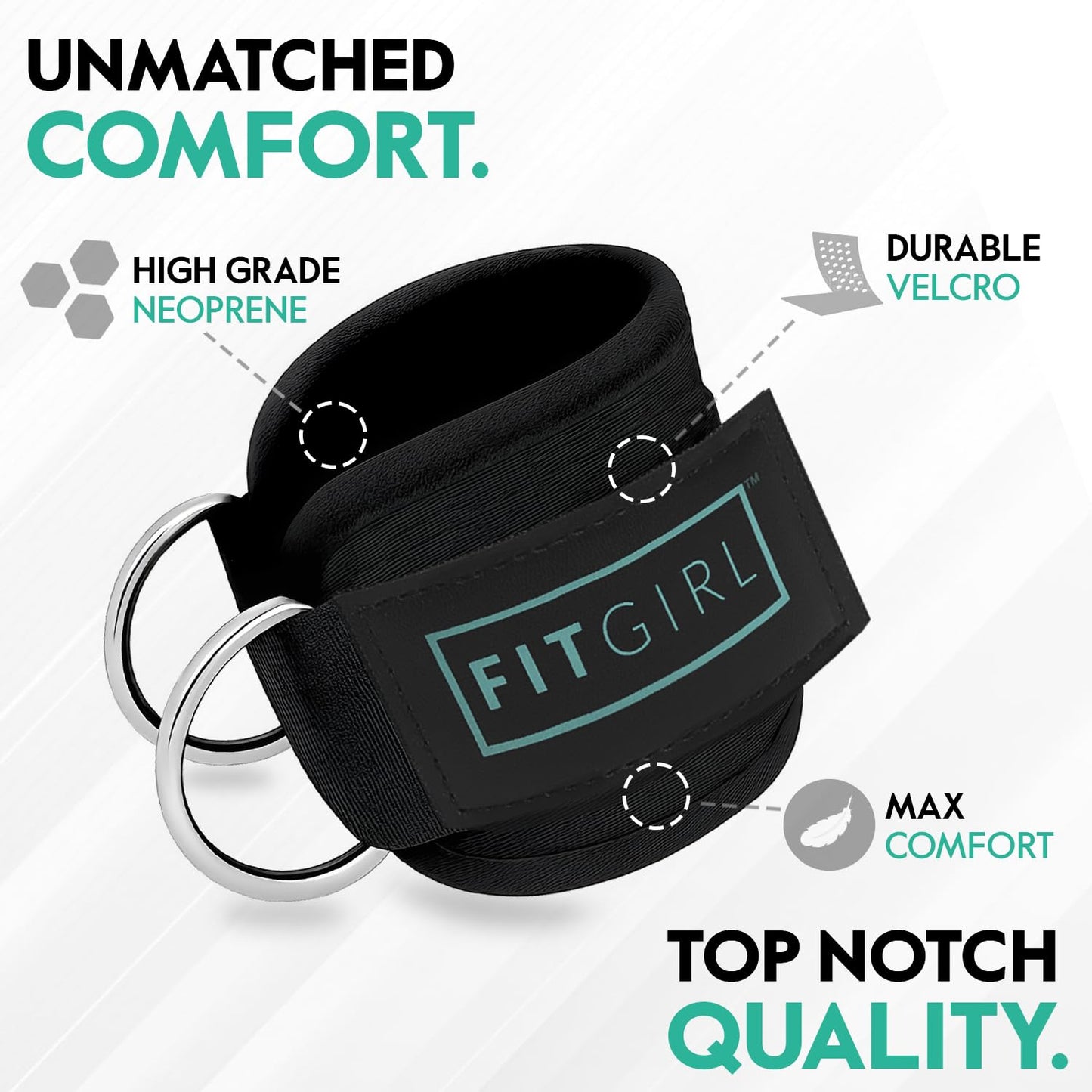 FITGIRL Ankle Strap for Cable Machine – Premium Padding and Comfort for Cable Exercise Machines, Cable Exercise Attachment for Home & Gym, Glute Workouts - Kickbacks, Leg Extensions, Hip Abductors - Black Mint - Pair