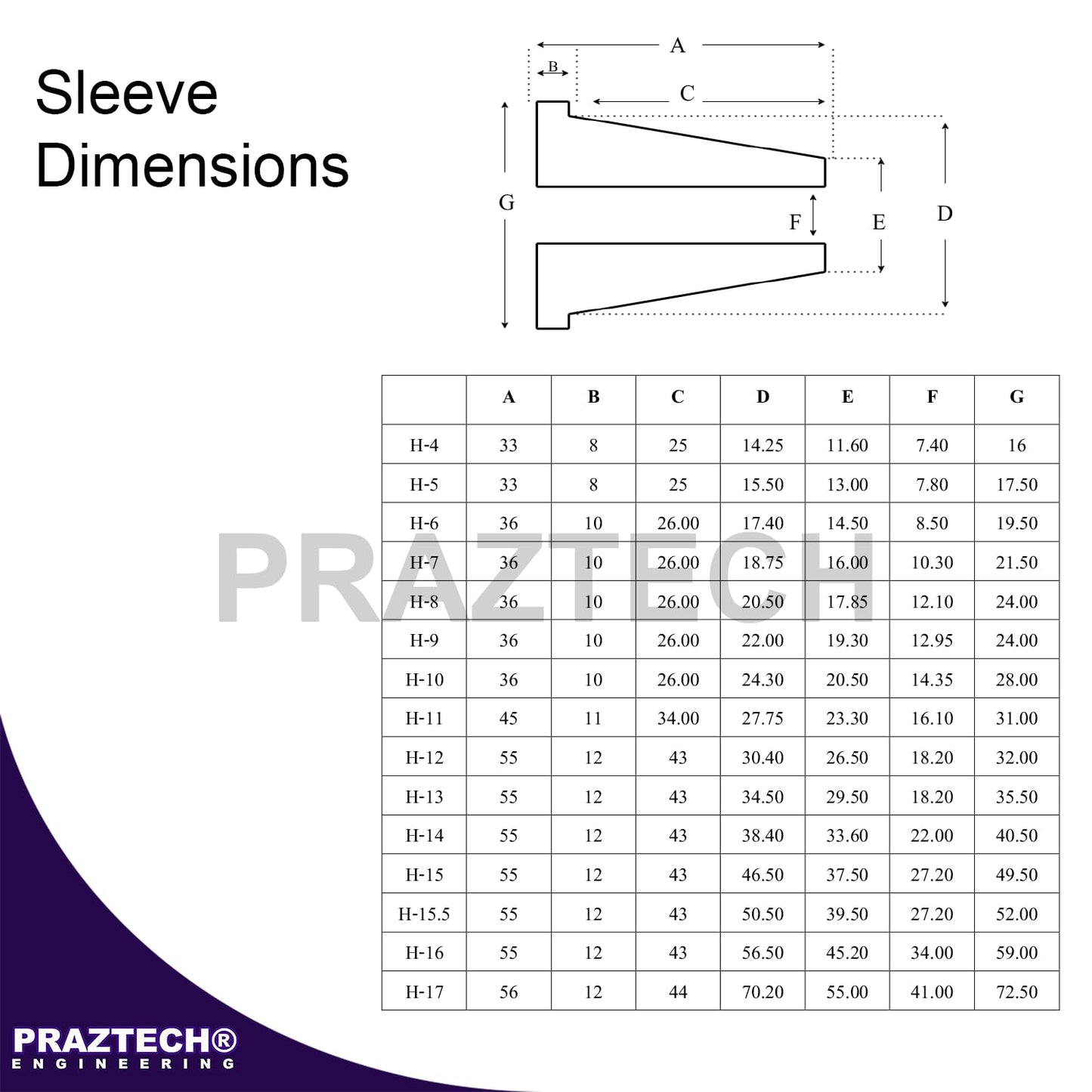 Long Pilot HSS Blade Adjustable Expanding Hand Reamer | KINGPINS Ream | Repair Work | Workshop Tool DIY (H7 : 21/32" - 23/32" (16.6-18.2) mm)