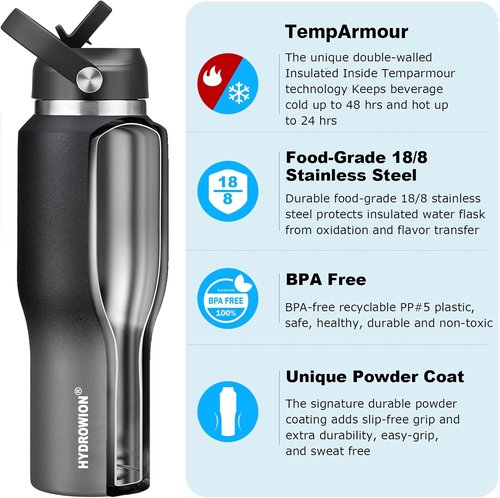 HYDROWION Insulated Water Bottle - 40 oz Stainless Steel Tumbler with Leak-Proof Straw Lid | Black & Grey