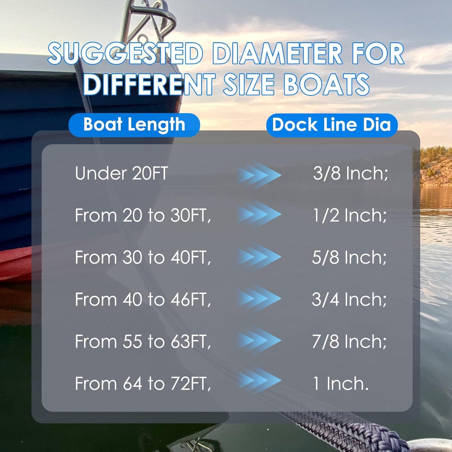 Amarine Made Dock Lines - 1/2” X 15’ Nylon Boat Ropes | 4pcs with 12” Eyelet & 968lbs Load Capacity, Black