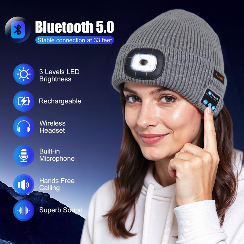 Bluetooth Beanie Hat with Led Light,Fleece Lined Winter Warm Hat with Wireless Music Headphones and Built-in Speaker Mic,Gifts for Men Women Black