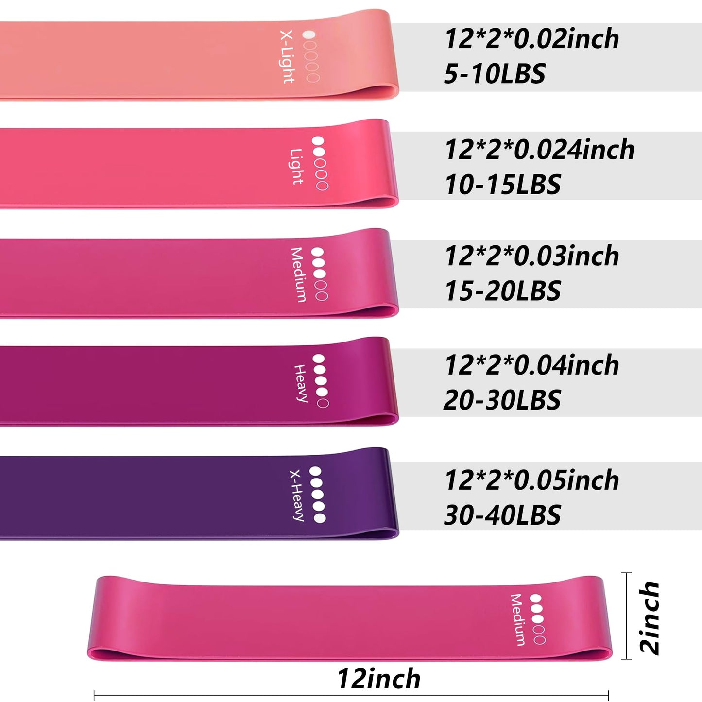 Resistance Bands for Working Out, Latex Exercise Bands Set of 5, Elastic Bands for Exercise with Workout Guide and Carry Bag, Fitness Bands for Strength Training, Yoga, Pilates, Home Workout