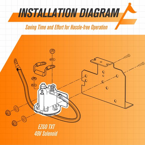 GODCTSUP Golf Cart 48V Solenoid for EZGO TXT Electric 2010-UP and All 48V MPT 800/1000 Vehicles Golf Cart, Replace EZGO TXT Starter Solenoid Relay OEM# 612711