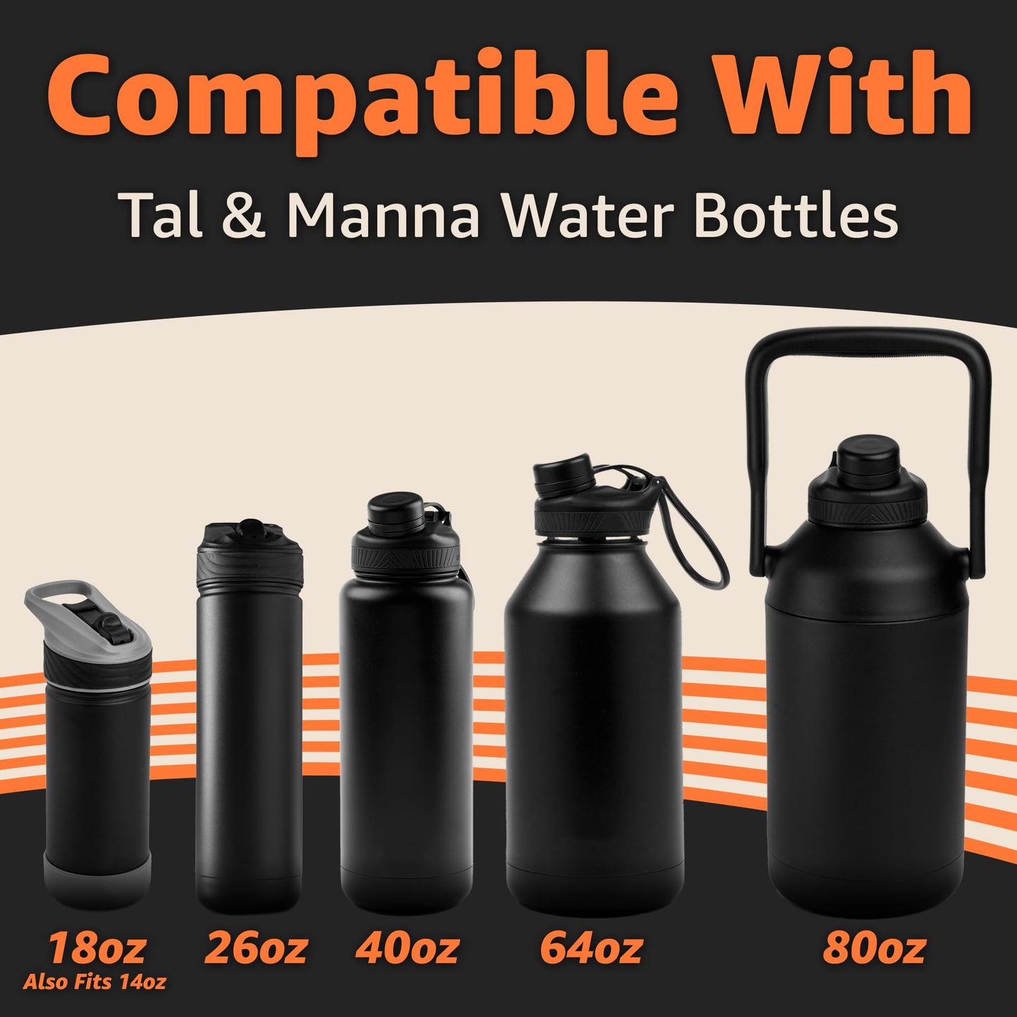 Jmoe USA Replacement Lid For Tal Ranger Pro and Manna Water Bottles | Fits 18, 26, 40, 64 oz Sizes | Shatter Resistant Material | Made of Food-Grade Plastic & Silicone | Easy Twist Cap (2-Pack)