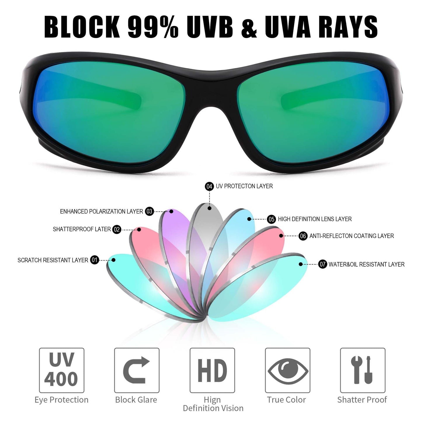 Pro Acme TR90 Unbreakable Polarized Sports Sunglasses for toddle kids Boys and Girls Children Youth Sunglasses With Strap for Age 3-12 (Blue/Sky Blue + Black/Green Mirrored+Matte Black)