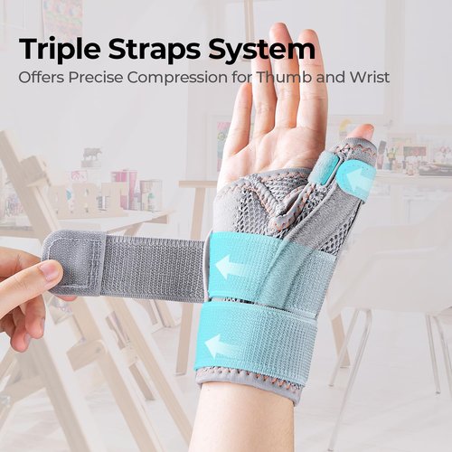 CURECARE New Upgraded Thumb Spica Splint, Comfortable Thumb Brace for Right & Left Hand, Universal Size Thumb Support for Arthritis, Tenosynovitis, CMC Joint Repetitive Injuries (Grey)