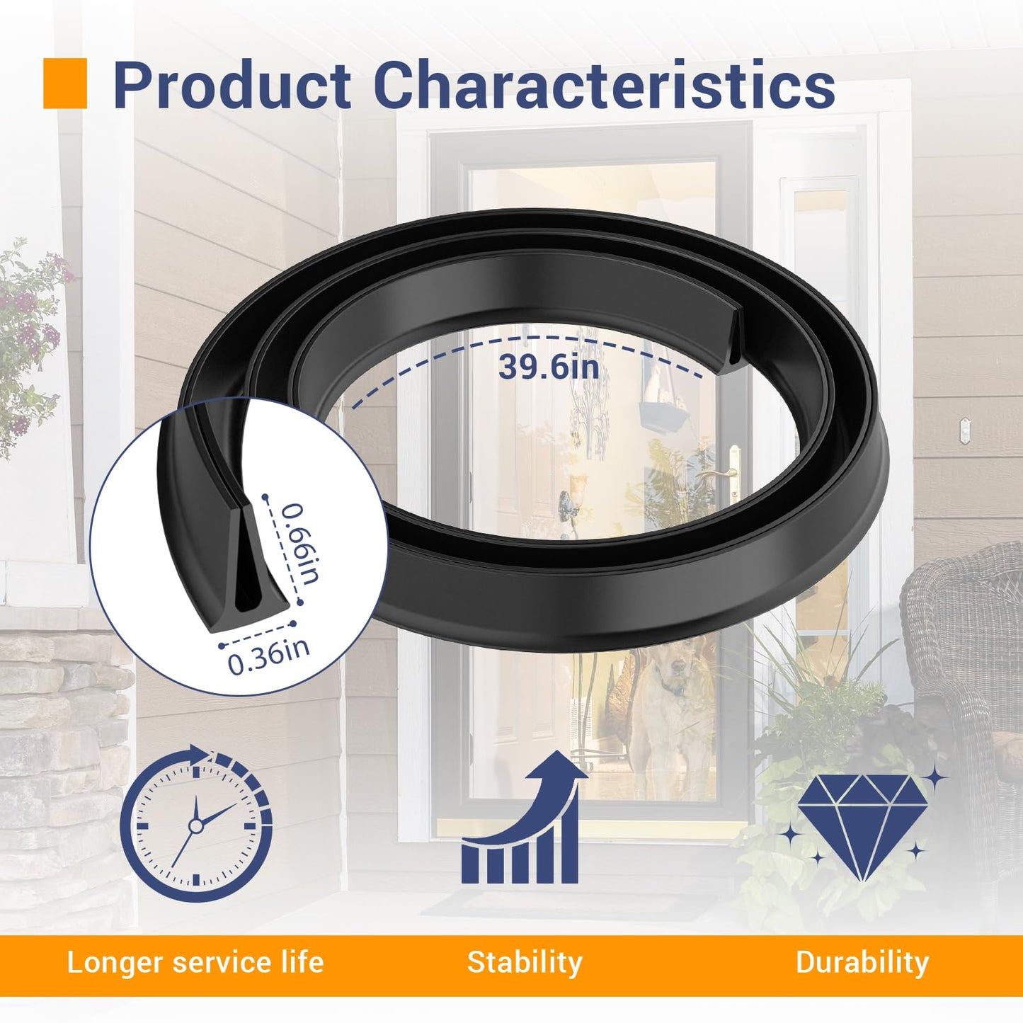 Storm Door Sweep Replacement for Larson & Pella Storm Door Expander Sweep, CH9030501 Sweep for Vinyl and Metal Door Sweep Assembly - Style 1 (2 Pack)