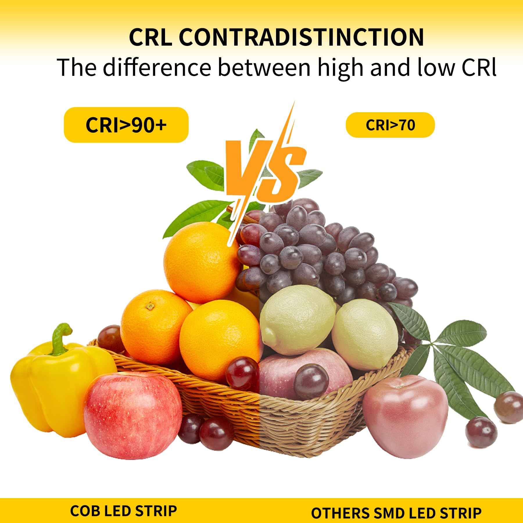 Pandery COB LED Strip,LED Strip Lights 3M/9.84ft,Touch Dimmable LED Strips,CRI90+,3000K Warm White cob led,960LEDs,24V LED Tape Lights,Indoor for Bedroom, Kitchen, TV, Mirror,Cabinet