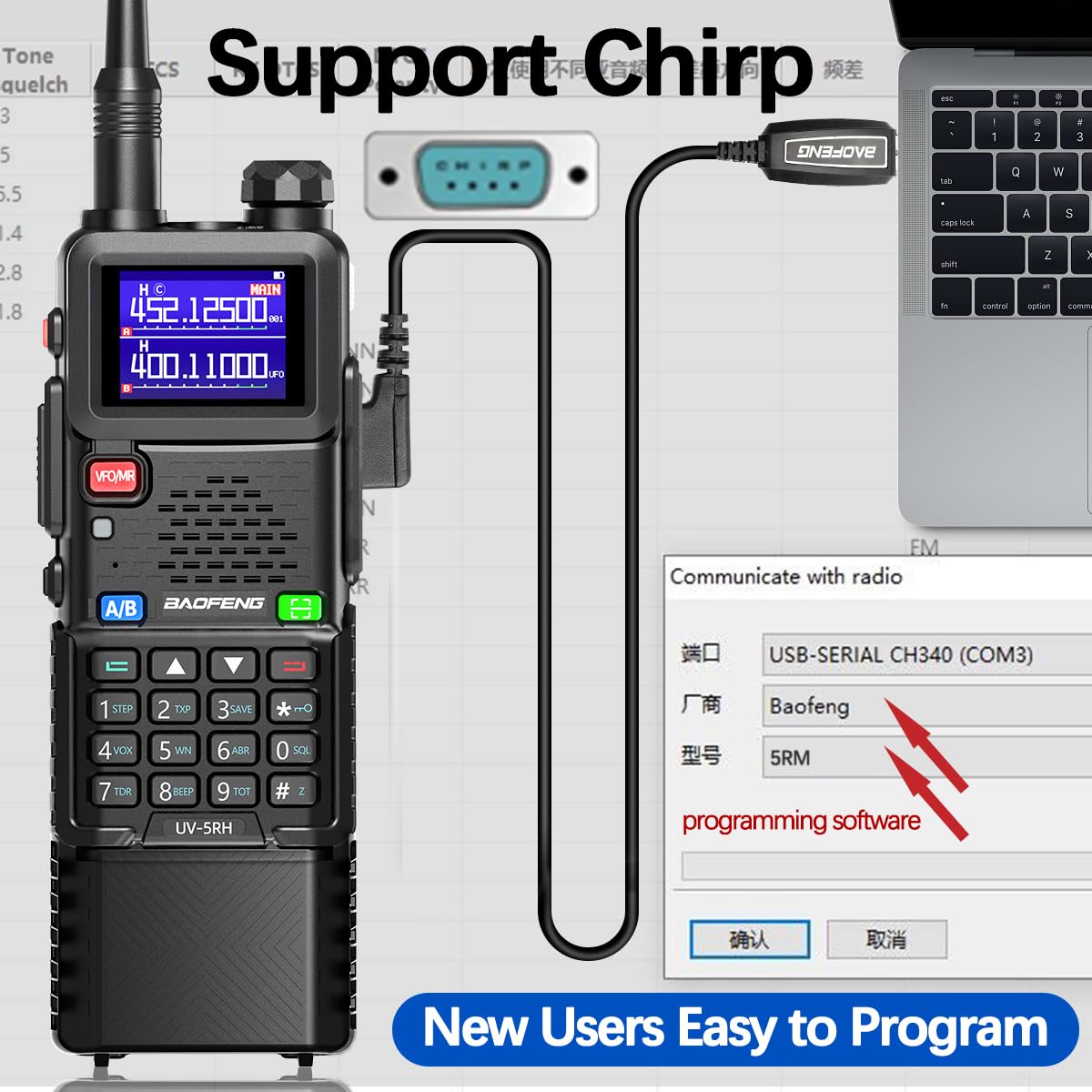 Ham Radio Baofeng Radio10W 5RM FM Radio Handheld Two Way Radio Long Range AR-5RM NOAA Weather Radio DTMF Walkie Talkies Copy Frequency 999CH USB-C Charger 3800mAh Battery Survival Radios (2 Pack)