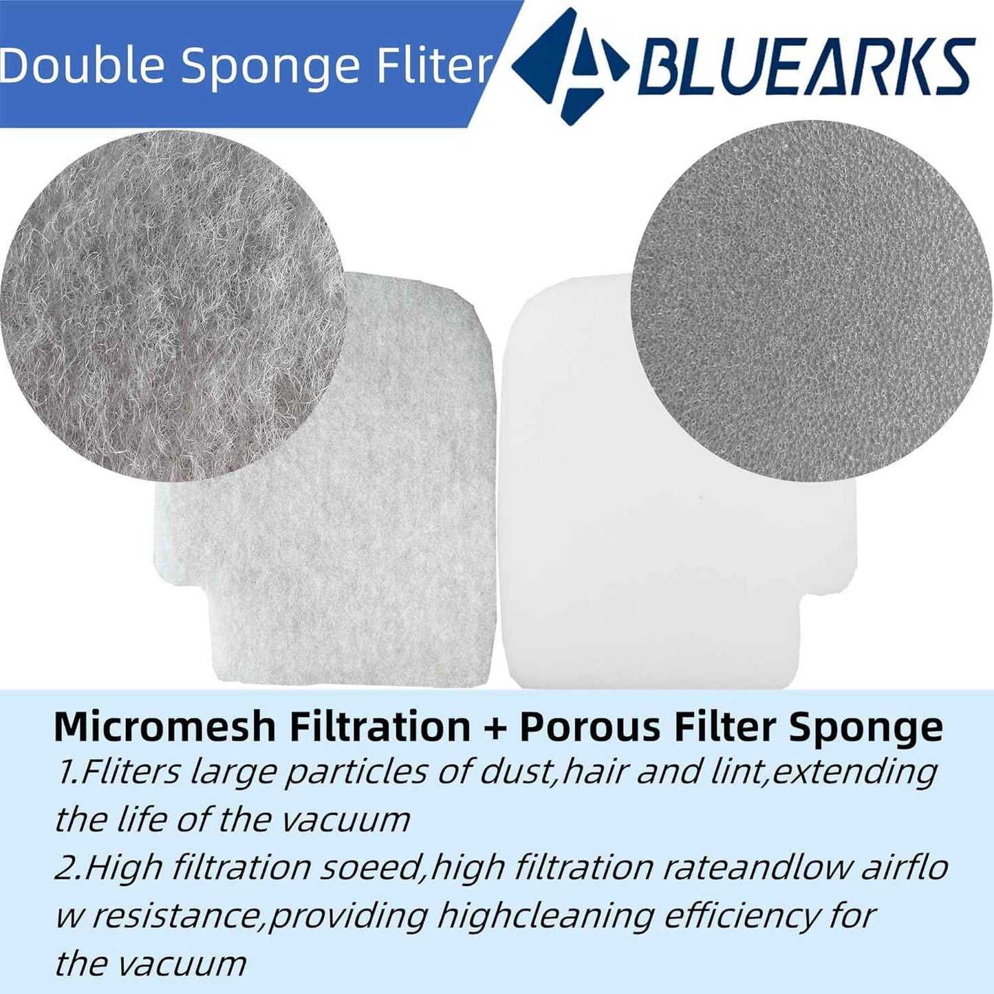 Bluearks 7PCS Shark Stratos Filter Replacements Compatible with AZ3002 AZ3000 AZ3000W Shark Stratos Duo Clean PowerFins Upright Vacuum Kit Includes 1 Brush Roll+2 HEPA + 4 Foam & Felt Filters