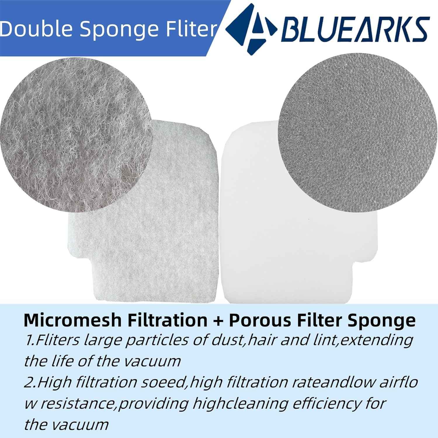 Bluearks 7PCS Shark Stratos Filter Replacements Compatible with AZ3002 AZ3000 AZ3000W Shark Stratos Duo Clean PowerFins Upright Vacuum Kit Includes 1 Brush Roll+2 HEPA + 4 Foam & Felt Filters