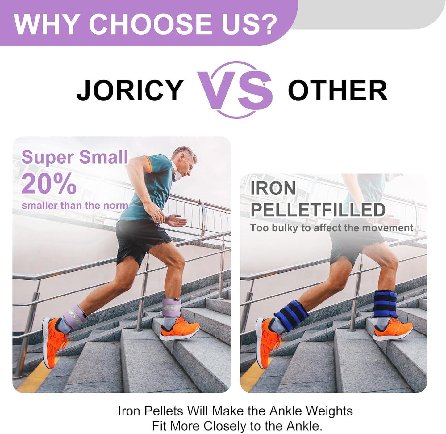 Skiennix Ankle Weights - Adjustable 1-20 LBS for Men & Women | Perfect for Fitness, Therapy & Workouts