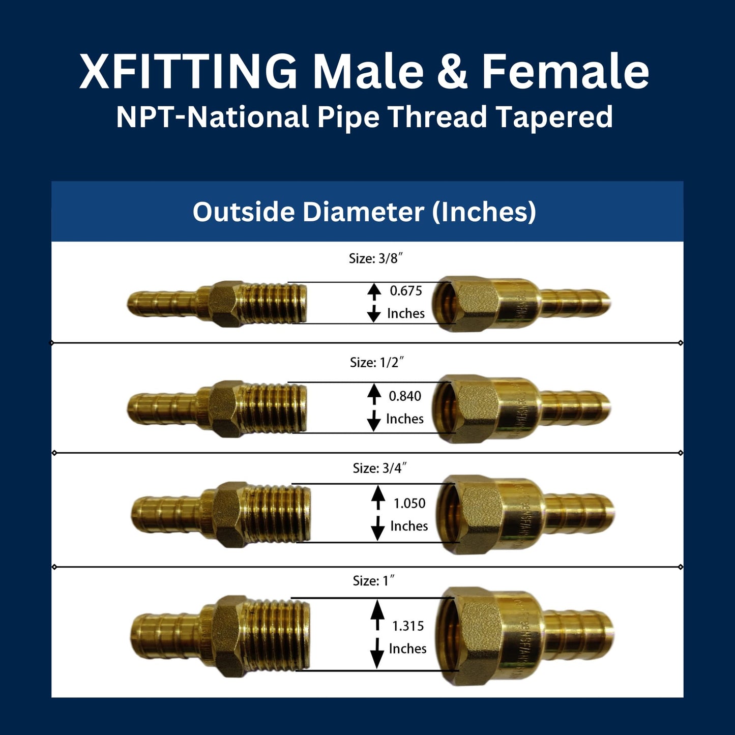 XFITTING Barb Crimp 1/2 Inch Pex X 3/4 Inch Male Threaded Elbow, 2 Pieces