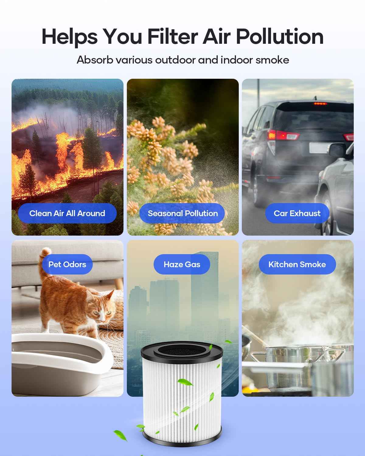 MOOKA Genuine KJ067L Air Filter Replacement, KJ067L Air Purifier Filters, 3-in-1 High-Efficiency Activated Carbon for Wildfire, Pet Dander, Smoke, Odor, Dust, 1 Pack