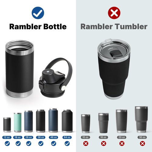 Diumepo Lids for YETI Rambler 12oz 18oz 26oz 36oz 64oz Water Bottle, Replacement Cap for Yeti Rambler Bottle with Flexible Handle, BPA Free (Seafoam)