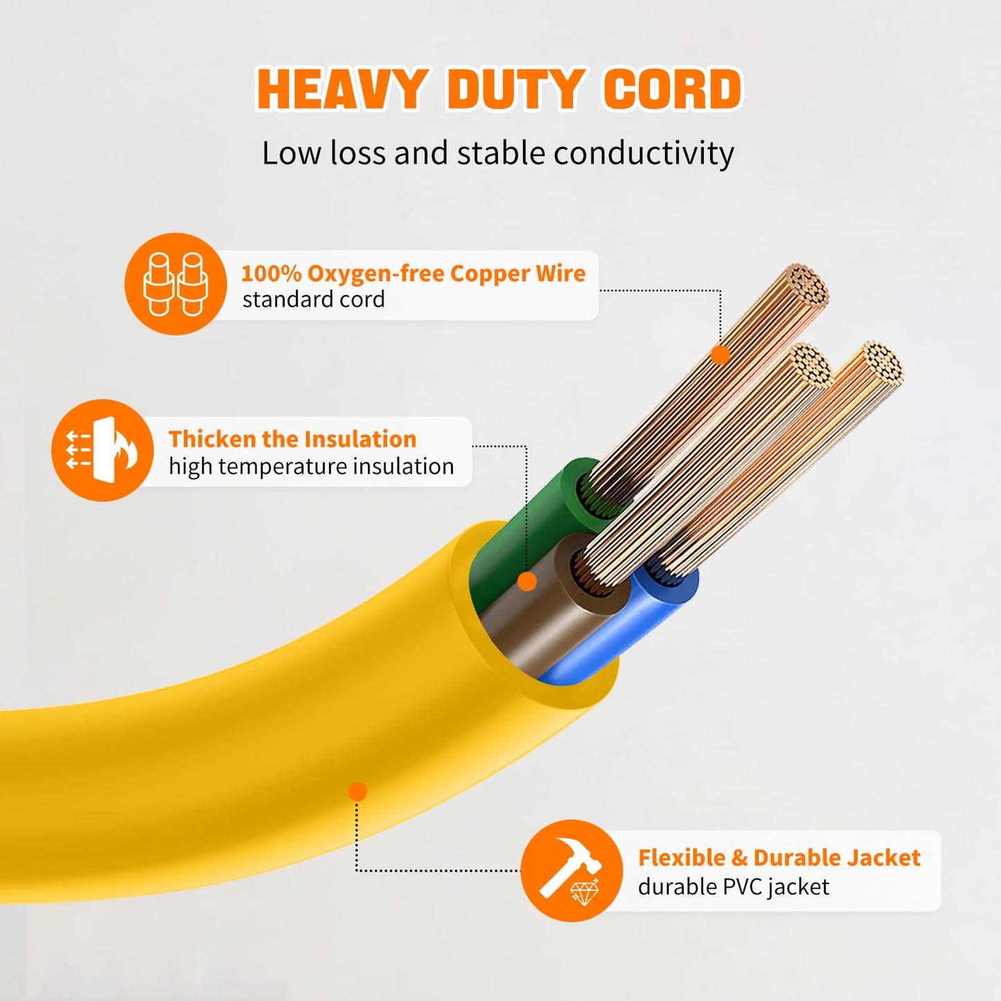 4-in-1 15 Amp to 20 Amp -1ft Extension Cable&Power Adapter， T Blade Adapter - 5-15P to 5-20R, 6-15R, 6-20R，12AWG AC Power Plug Adapter Cable