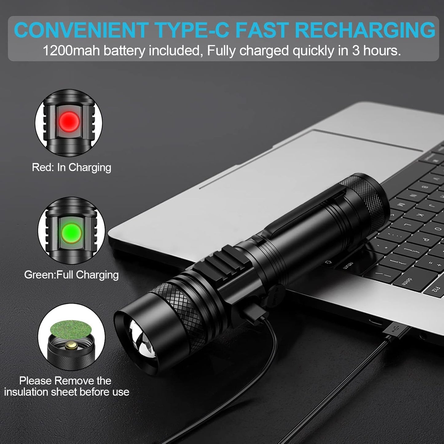 Skiennix Rechargeable Flashlight - Super Bright LED with COB Sidelight, Waterproof & Zoomable, 4 Modes