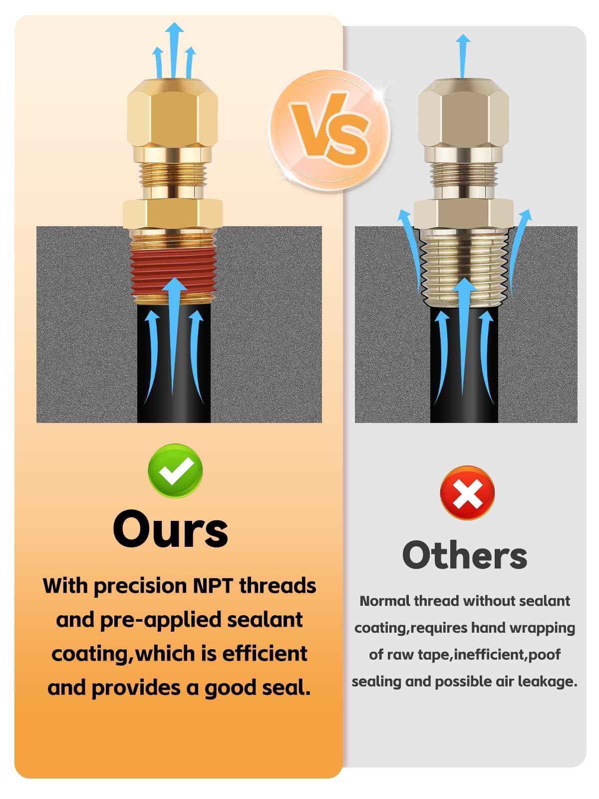 100PCS Brass DOT Air Line Fittings, Kalolary NPT Brass Hose Fitting for 1/4" 1/8" 3/8" 1/2" Push To Connect Fittings with NPT Threads Brake Line Fitting Repair Kit for Industrial Air System