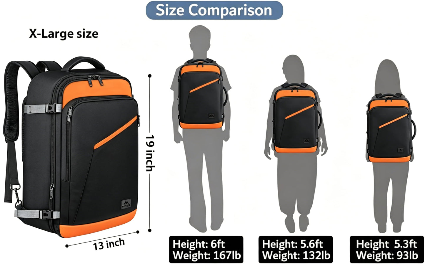 MATEIN Carry on Backpack for Airplanes, Expandable Travel Backpack Airline Approved with Hidden Shoulder Strap for Men Women, Lightweight Casual Daypack Bags for Travelling, Camping, Business