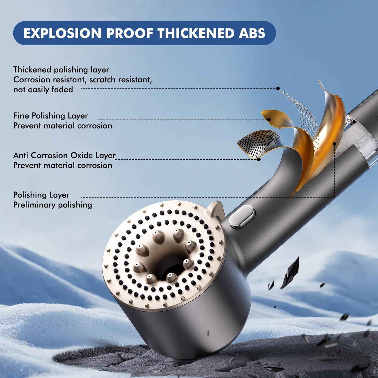 Ipefan Filtered Shower Head with Handheld,High Pressure Shower Heads 3 Spray Modes Turbo with ON/OFF Switch,Water Filter Shower Head with Stainless Hose for Hard Water RV Home Camper Travel Trailer