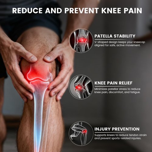 bracemundo 2 Pack Patellar Tendon Knee Strap – Adjustable Knee Brace for Jumper’s Knee, Tendonitis, Arthritis, Running, Basketball, Squats – Non-Slip Patella Band for Pain Relief & Joint Support