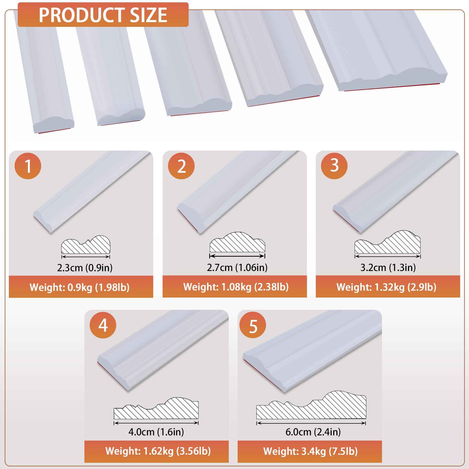 QDYMXUN Peel and Stick Chair Rail Panel Molding, 240''L x 0.9''W Strong Self Adhesive TPE Wall Moulding Trim for Home DIY Decoration (Paintable White)