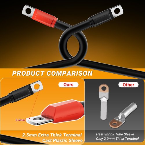 CLUBRALLY Golf Cart Battery Cable Set, 48 Volt 4 Gauge Club Car Battery Cables, Fits for Club Car DS 1995-Up Golf Carts