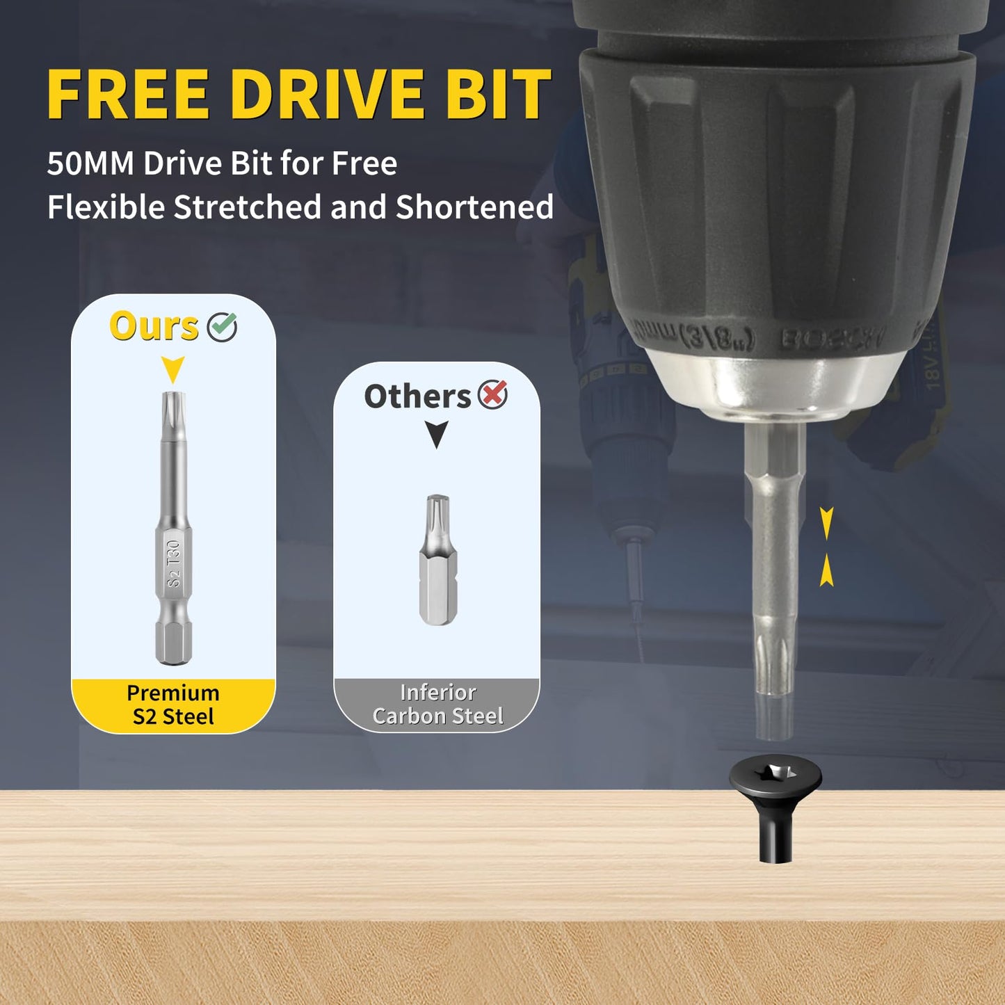 Deck Screws 3 Inch, 138pcs FIXLINK Wood Screws #10 x 3, 2lb, Epoxy Coated, T25 Star Bit Above 1500 Hour Salt Spray Coating Outdoor Decking Screws Excellent Rust Resistant for Outdoor Wood Fence