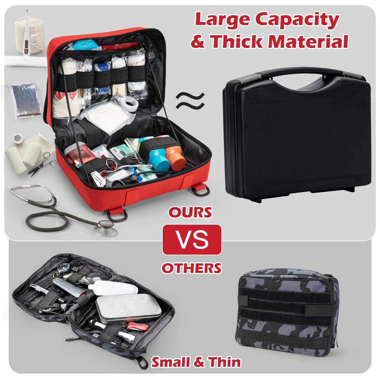 Jueachy First Aid Pouch: Molle Tactical Medical Pouch IFAK Pouch EMT Large Capacity Include Flag & Cross Patch Red