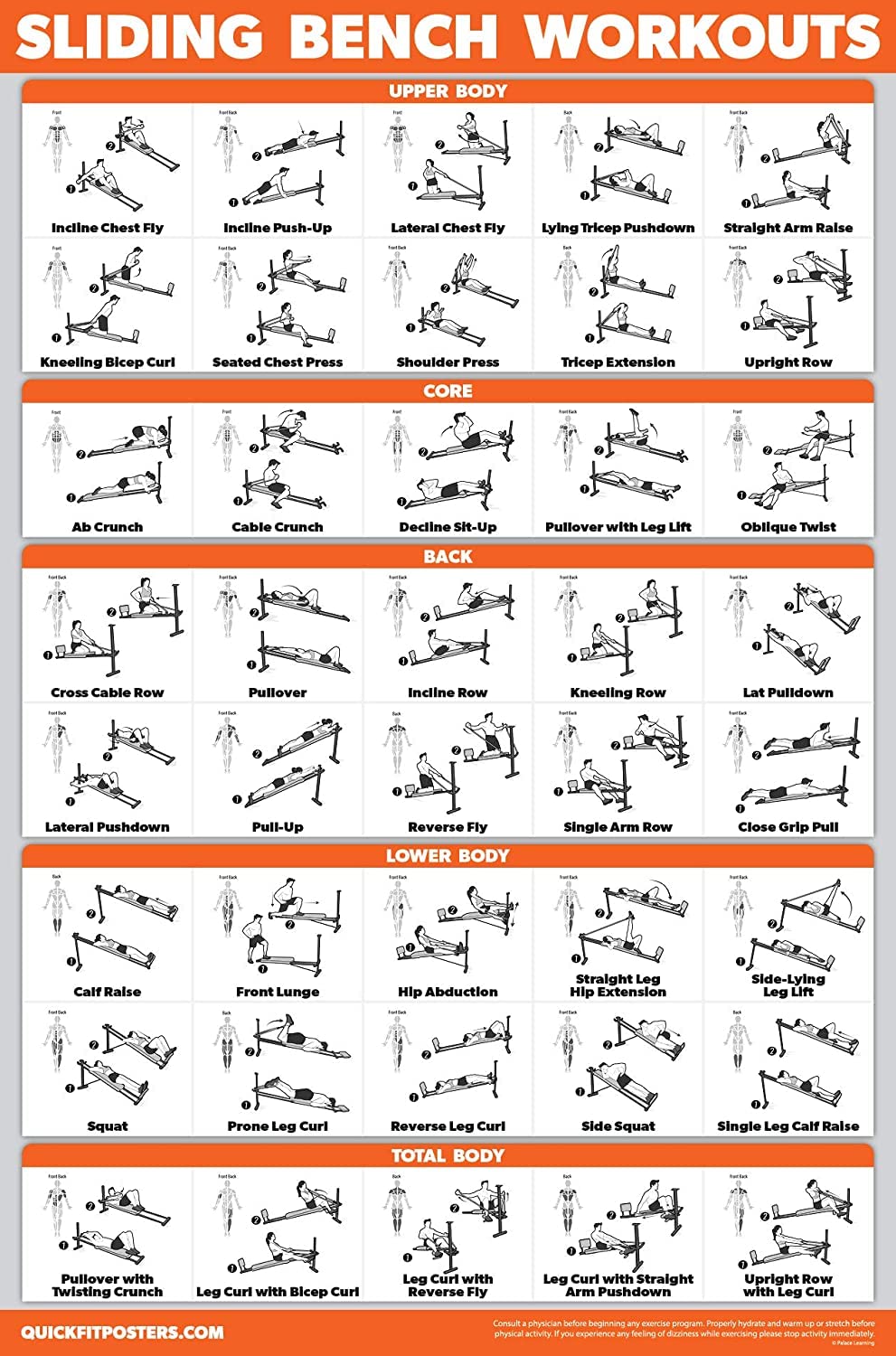 QUICKFIT Sliding Bench Workout Poster - Compatible with Total Gym, Weider Ultimate Body Works - Incline Bench Exercise Chart (LAMINATED, 18" x 24")