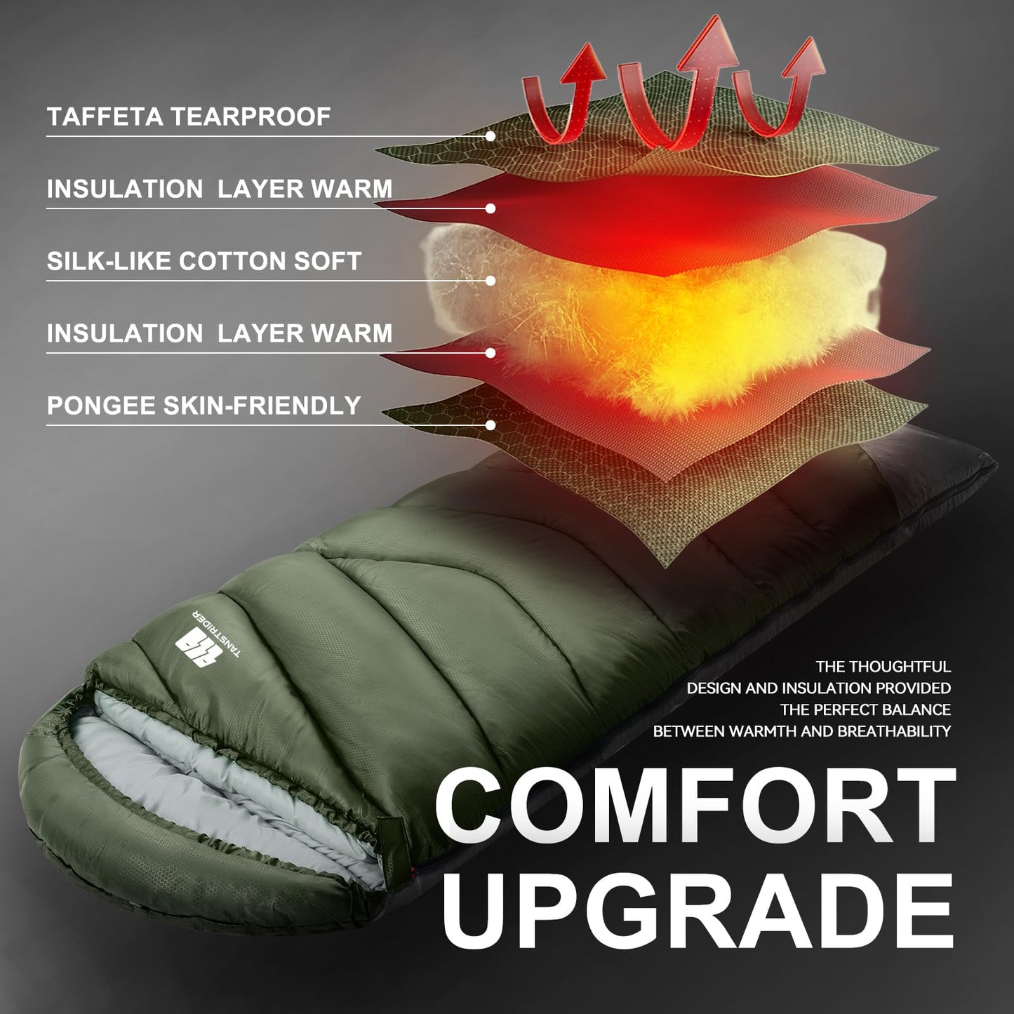 TANSTRIDER Cold Weather Sleeping Bags for Adults, 4 Season Winter Camping Sleeping Bag, Waterproof Backpacking Gear for Men Women, Extreme Cold Tent Hiking, with Compression Sack, 86.6x31.5, 5.3lb