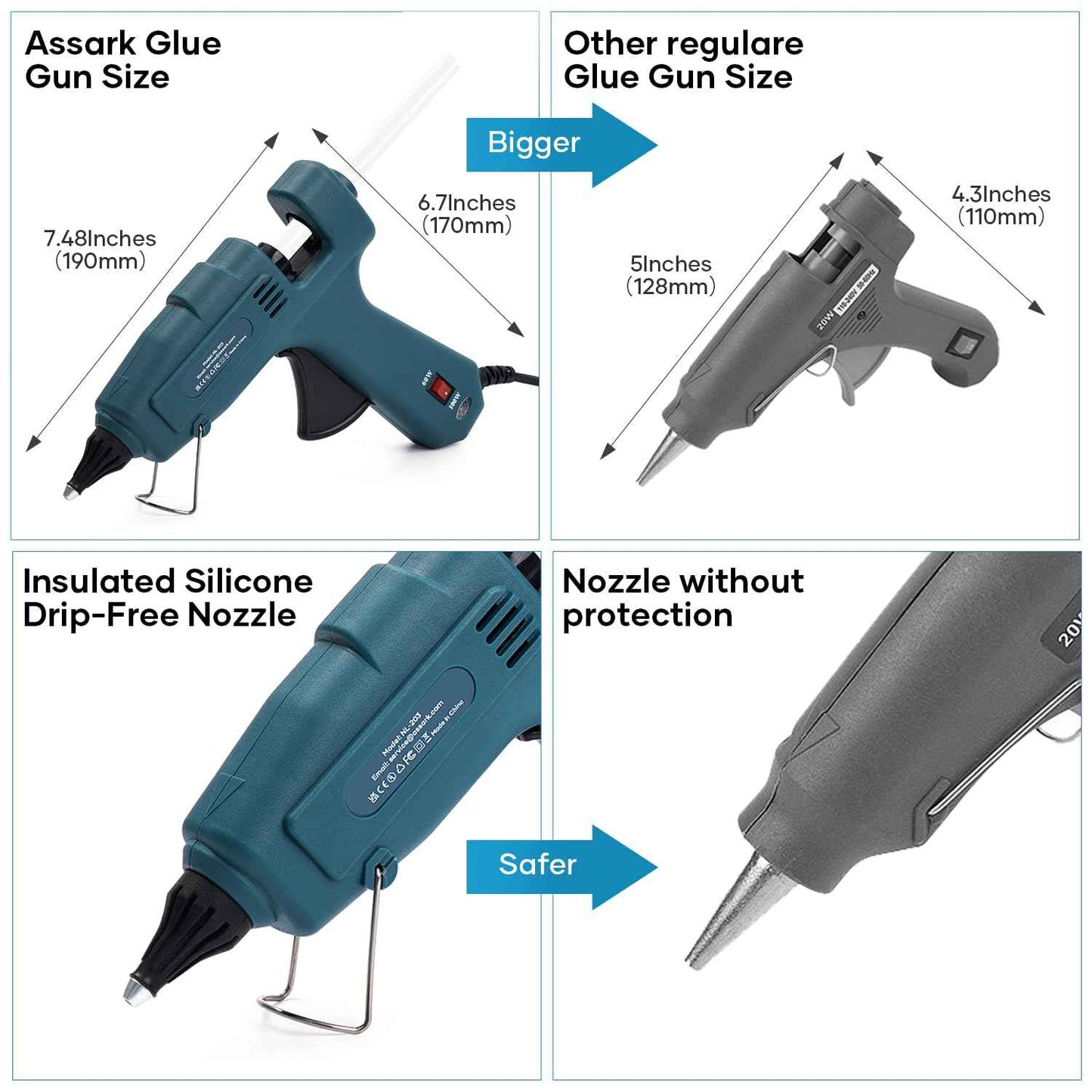 100W Fireproof Hot Glue Gun, Full Size Heavy Duty | Dual Power100W/60W with 15pcs Large Glue Sticks 7/16", Fast Preheating Kit for Crafts, Arts, DIY & Quick Home Repairs