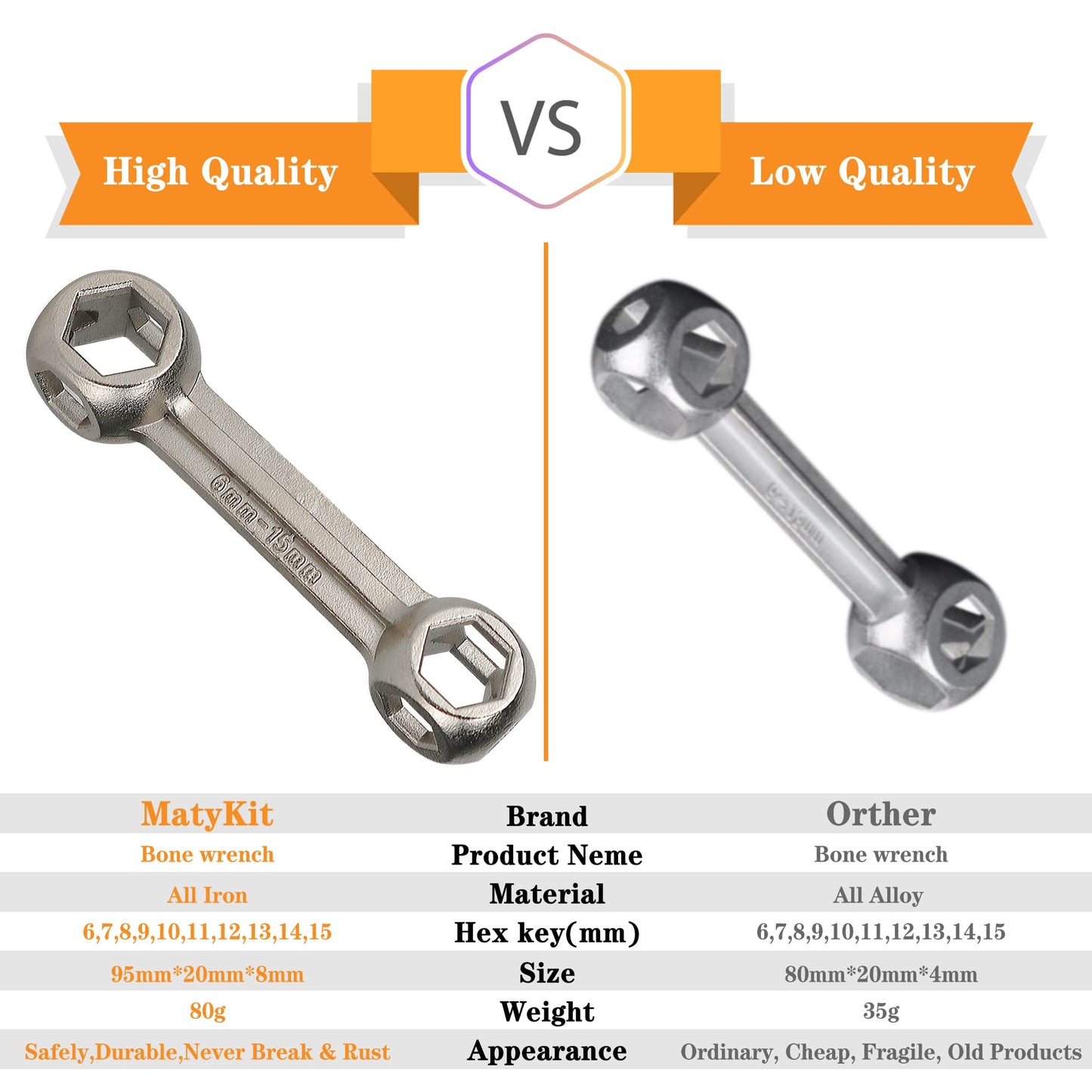 Multitool Wrench Set for Bike Tools, 16 in 1 Bicycle Multitool with 10 in 1 Bone Wrench, Multi Function Accessories Set, Must-Have for Cyclist for Emergency/Repairs/Removing/Replacing/Maintenance/Gift