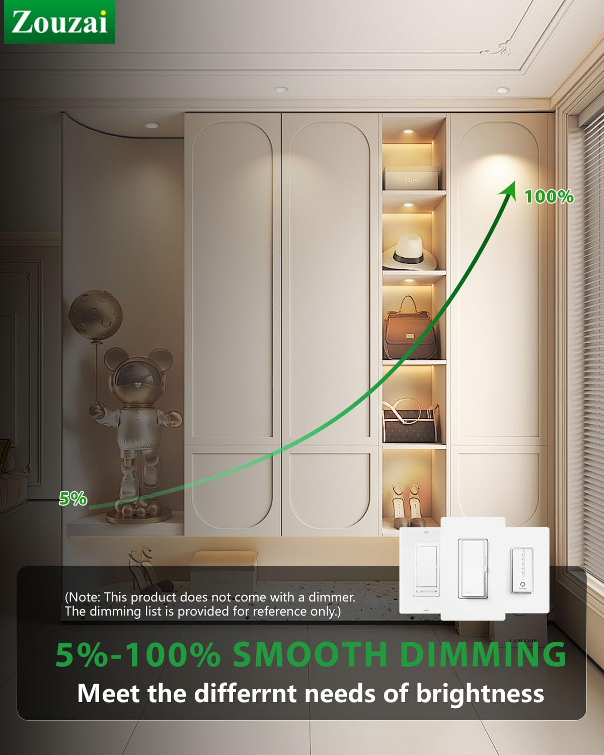 zouzai 2 Inch 5CCT Gimbal Led Recessed Lighting with Junction Box, 360°+90° Adjustable Recessed Can Lights, 2700K/3000K/3500K/4000K/5000K Selectable, 5W Eqv 50W, 550LM Brightness - ETL (White,6 Pack)