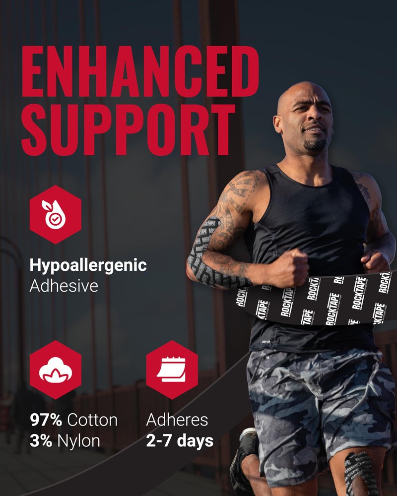 RockTape H2O 2-Inch Highly Water-Resistant Kinesiology Tape , Black, 2" x 16.4'
